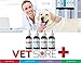 VetSure+ Hemp Oil for Dogs,Cats, Separation Anxiety,Joint Pain, Reliefs Itch, Allergy, Stress Relief, Arthritis, Chronic Pains, Anti-Inflammatory - Omega 3, 6 & 9 – 100% Organic – Calming Drop