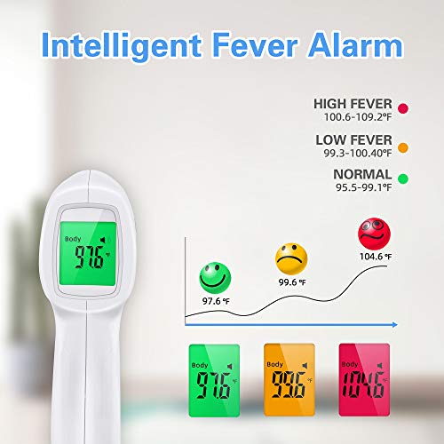 Thermometer for Adults Forehead,Touchless with Fever Alarm Pricepulse