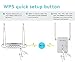 Hooway 300Mbps WiFi Repeater/wireless Range Extender with External Antennas