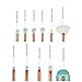 Apr.Fairy Mermaid Eye Brushes Chubby Fish Foundation Makeup Brush Set with Box 11pcs Soft Bristles Beauty Tools Eyeshadow Eyebrow Face Blush Concealer Kit