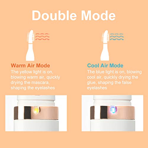 Heated Eyelash Curler, Electric Eyelash Curler, Double Effect Eyelash Styler, Quick Heating&Long Lasting, USB Rechargeable, Portable Electric Makeup Eye Lashes Brush