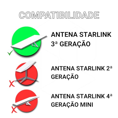 Suporte Parede Antena Starlink Geração 3 Reforçado – Instalação Externa em Laje, Parede ou Telhado – Alta Resistência