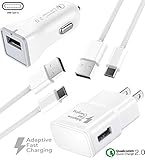 LG V20 Charger Fast Type-C USB 2.0 Cable Kit by Ixir - {Fast Wall Charger + Fast Car Charger + 2 Type-C Cable}