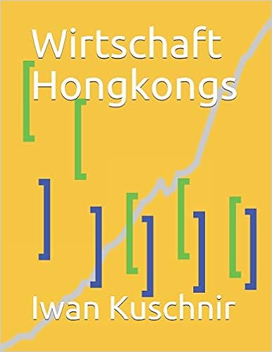 Wirtschaft Hongkongs