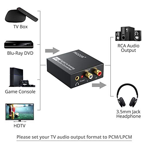 PROZOR-192KHz-Digital-to-Analog-Audio-Converter-DAC-Digital-SPDIF-Optical-to-Analog-LR-RCA-Converter-Toslink-Optical-to-35mm-Jack-Adapter-for-PS3-HD-DVD-PS4-Amp-Apple-TV-Home-Cinema