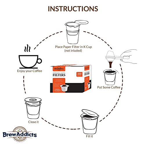 Brew Addicts 300 Disposable KCup Paper Coffee Filters Disposable