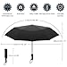 RAIN-A-BOVE Umbrella – Windproof Collapsible Travel Umbrella with Teflon Coating and Auto Open and Close