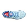 Saucony-Ride-ISO-2-Womens