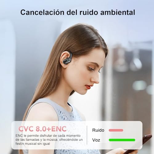 Fones de ouvido esportivos sem fio, fones de ouvido estéreo Bluetooth, 75 horas de reprodução, com microfone HD, cancelamento de ruído ENC, tela de LED duplo, à prova d'água IP7
