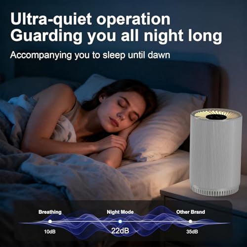 AIUZLK Air Purifiers for Bedroom Home with 3 Stage H13 HEPA Filter,22dB Quiet Desktop Small air Purifier with Night Light,3 Timing,Suitable for Smoke,Pet Dander,Hair,Odors.KJ80