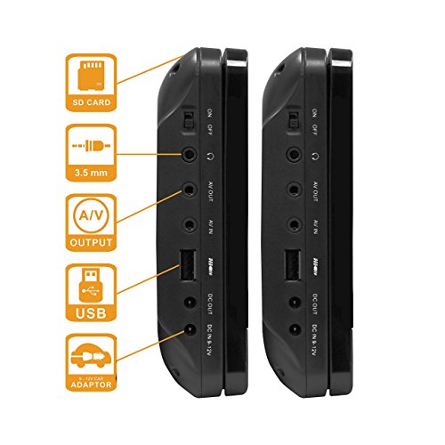 Koramzi Portable 9" Dual Screen Dual DVD Player W Rechargeable Battery/ AC Adapter/ AV In/ USB &SD / Remote Control/ Car Adapt/ IR Transmitter Ready/ USB /Headrest Mounting Kit (Certified Refurbished)