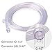 Compressor System Cool Mist Inhaler Masks Breathing Mouthpieces for Adults and Children