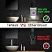 Tensun Wall Outlet Shelf Power Perch Charging Shelf LED Outlet Cover Night Light Storage Theory Space Saving Holds Up to 10lbs Cable Management for Google Home Mini, Speakers, Cell Phone etc (Duplex)