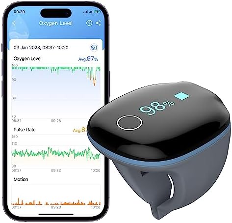 Wellue O2Ring Oxygen Monitor with Vibration Reminder -Bluetooth O2 Pulse  Oximeter Rechargeable, Continuous Recording of SpO2 & PR, Blood Oxygen  Saturation Tracker with Free APP & PC Reports price in UAE |