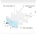 Jullynice, 50 disposable 3-layer surgical dust masks, universal size, hypoallergenic, latex-free, blue color
