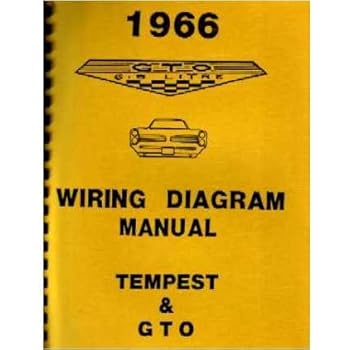 Amazon.com: 1966 PONTIAC GTO TEMPEST Wiring Diagrams Schematics