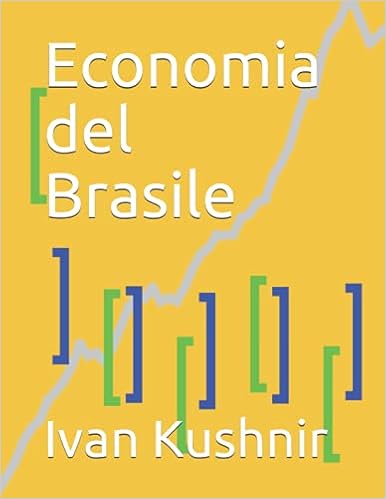 Economia del Brasile