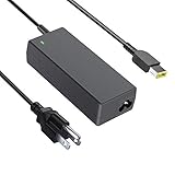 90W AC Charger Fit for Lenovo ThinkCentre Tiny in