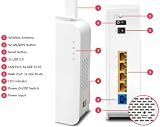 DrayTek Vigor 2135AX WiFi 6 Dual Band Gigabit Ethernet FTTP Router IPv6 view 2