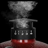 Umbrella Cast iron Cap for Kamado Joe Classic & Big