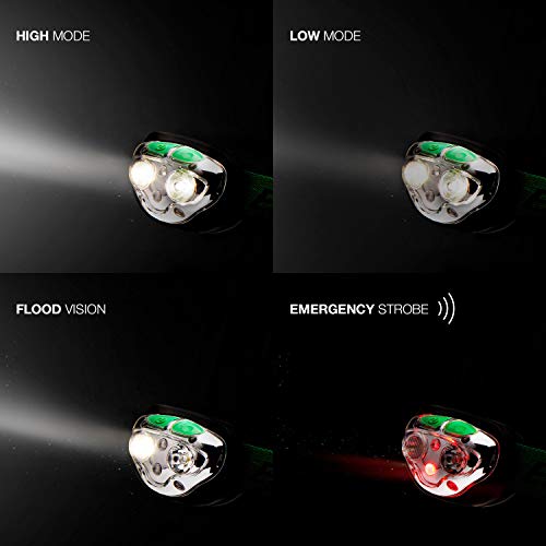 Energizer Vision Ultra Headlamp - Image 6