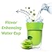 Scent Flavored Apple cup - The cure for boring water!