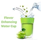Flavored Water cup | Drink aromatic water and fewer beverages | For kids, women, men, weight loss | Kitchen gift idea | Reusable plastic | tumbler cold water | Sugar free, BPA free By The Right Cup