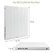 oGeee HEPA Replacement Filter for Coway AP1512HH Air Purifiers (1)