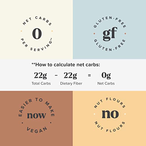 Keto Pizza Crust Zero Carb Mix Keto and Gluten Free Pizza Baking Mix
