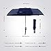 Bodyguard Foldable Travel Umbrella, Auto Open Close, 210T Teflon Coating and Lightweight 10 Ribs Strong Windproof Umbrella, Ergonomic Handle- Gift Box(Blue)