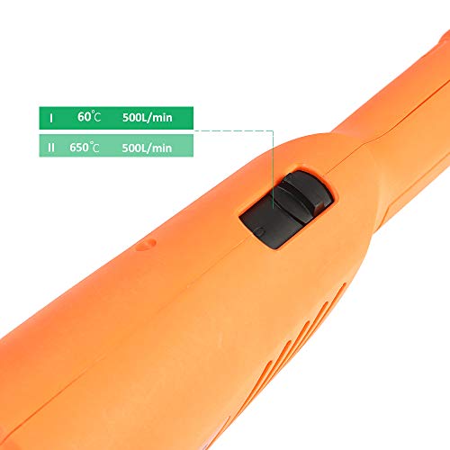 4 Roeam+Eco+Friendly+Minutes+Propane+Electric