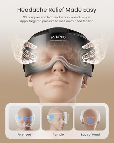 Renpho Eye Massager with Heat and Compression, Electric Heated Eye Mask for Relieving Eye Strain, Dry Eyes & Dark Circles, 5 Modes with Bluetooth Music, Sleep Aid Gifts for Women, Men, Office Workers