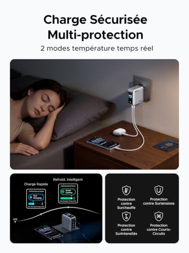 UGREEN Nexode Pro 160W Fast USB C Charger 5 Ports with TFT Display GaN II Tech Compatible with MacBook Pro Air Neo M5 M4 M3 M2 M1 iPad iPhone 17 Pro Max Air 16 15 14 13 Galaxy S26 S25 S24 Pixel 10 9