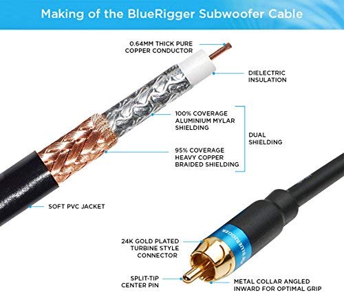 BlueRigger Subwoofer RCA to RCA Audio Cable (8FT, Dual Shielded with Gold Plated Connectors)