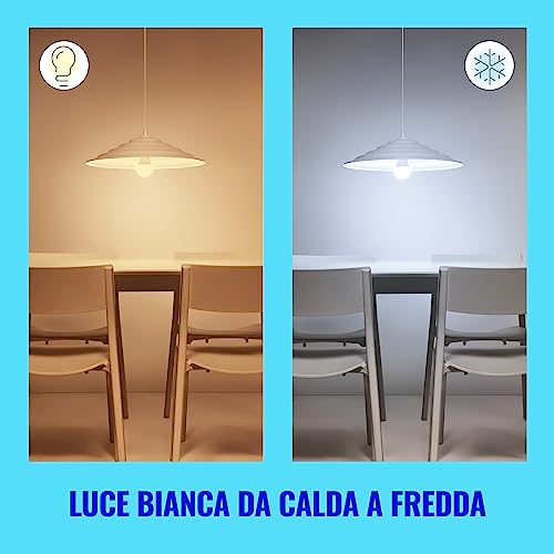 Lampadina Goccia Smart WiFi, Luce Bianca da Calda a Fredda, attacco E27, equivalente a 60W, Tecnologia SpaceSense, Controllo Vocale (Alexa, Apple HomeKit, Google Home), confezione da 3