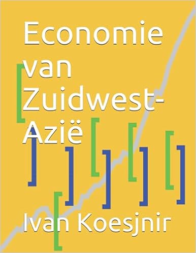 Economie van Zuidwest-Azië