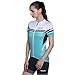 Santic Women’s Full-Zip Short Sleeve Cycling Jersey Medium Greenthumb 3