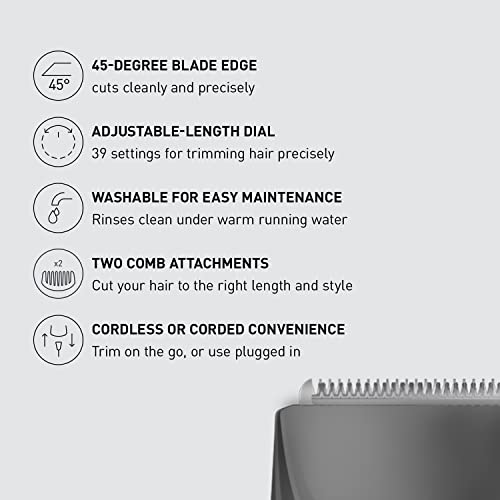 Panasonic Performance Hair Clippers with 2 Attachments and Adjustable
