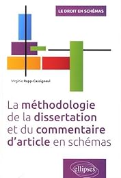 La  méthodologie de la dissertation et du commentaire d'article en schémas