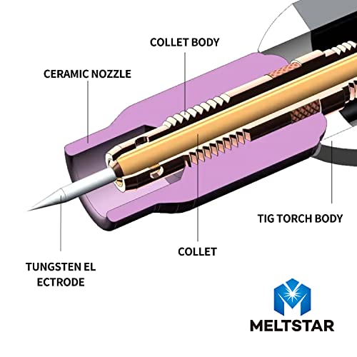 Meltstar TIG Welding Tungsten Electrodes Combination Settings Thoriated Pure Cerium Lanthanated