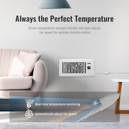 SANYCASA Register Booster Fan for 4" x 10" Register Holes, Super Quiet Vent Fan Booster with Intelligent Thermostat, Improves Heating & Cooling Vents, App Control, 10-Speeds, White