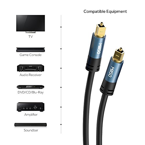 MillSO Digital Optical Audio Cable TOSLINK Cable SPDIF Cable with Male to Male Connectors for Soundbar, Home Theater, TV, Game Console, DVD/CD/Blu-Ray and Amplifier - 3.3feet/1M