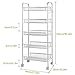 Cozzine 5-Tier Metal Mesh Rolling Cart, Kitchen Rolling Utility Cart Trolley Storage Cart with Lockable Wheels, Wire Basket Shelf Trolley with 5 Side Hooks for Home Kitchen Office Bathroom, Sliver