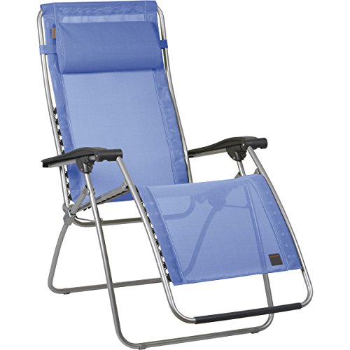 Job Interview Online Practice Test Question