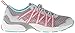 Ryka Women's Hydro Sport Water Shoe Cross-Training Shoe