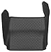 Husky Liners Weatherbeater Floor Mats | Fits 2009-2014 Ford F-150 All Cabs w/Out Manual Shifter | Center Hump, 1-pc Black - 83421