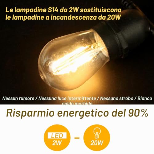 Spacelumen 25pcs 2W S14 LED Light Bulbs E27 Cap Glass Casing Waterproof 2700K Warm White for Outdoor Wreath