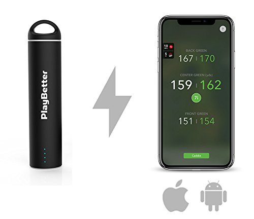 6 Tracking+PlayBetter+Smartphone+Distances+Membership