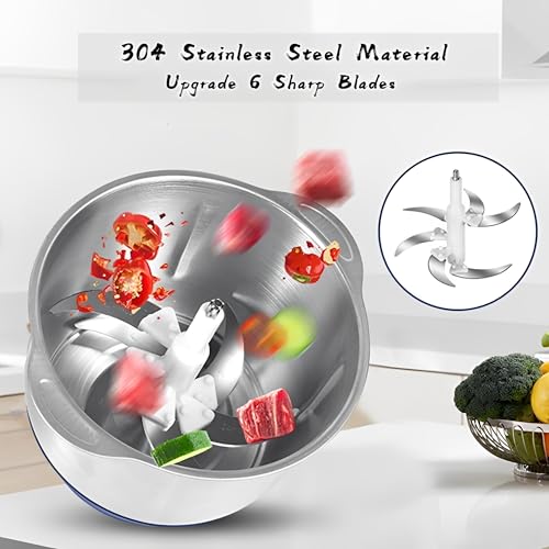 Beauenty 5L Electric Food Chopper,500W Stainless Steel Meat Grinder Electric,5-Speed Mode,Multi-Function Food Processor for Dough Stirring,Onion,Meat,Fruits, Garlic,Vegetables,Baby Food