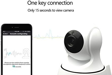 Proxinova™ Wireless security wifi cameras/Smart Baby Monitor/Surveillance security camera with P2P, Night Vision, Record Video, Two-way Audio, Motion Detection, Alert messages Smartphone